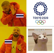 เหนือสิ่งใดขอแสดงความยินดีกับคนไทย ที่ทำสถิตเกมนี้ อันดับที่ 1 ของโลก เมื่อไม่กี่นาทีที่ผ่าน แล้ว popcat คืออะไร แมวมาจากไหนเท้าความก่อนว่าแมว. Zw1oti1hgtagjm