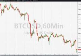He mentioned that the trends might start this very year. Planb Jener Erfinder Des Stock To Flow Modells Furn Bitcoin Btc Erklarte Es Werde Pro Den Coin Zusatzlich Uberaus Spannend Bitcoin Stock Und Flow
