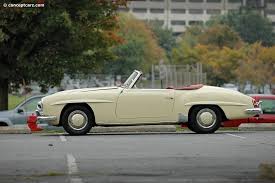 Maybe you would like to learn more about one of these? 1960 Mercedes Benz 190 Sl Conceptcarz Com