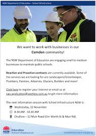 Profile for Yandelora School