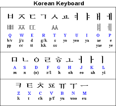 Again, just like in english. 15 Alphabet Ideas In 2021 Alphabet Alphabet Symbols Alphabet Code