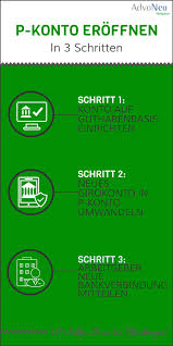 Die banken kommunizieren diese tatsache meist in ihren voraussetzungen. P Konto Eroffnen In 3 Schritten Advoneo Ratgeber