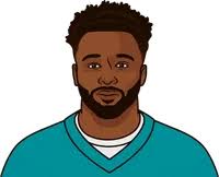 Dolphins Leading Receivers Career 2010 To 2019 Wide Receiver Including  Playoffs