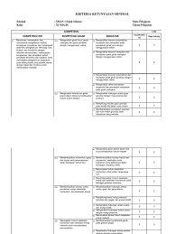 Mar 01, 2021 · untuk memudahkan para pelajar sma khususnya kelas xi berikut ini kami sajikan daftar isi materi fisika kelas xi semester 1 dan 2 sesuai dengan kurikulum 2013. Kkm Fisika Xi