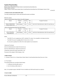 Konica minolta bizhub c364 downloads: C554e 554e Series Pri Dlbt1401637en 2