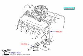 1959 car 6 cylinder wiring diagram biscayne belair impala 652 kb. 1981 Corvette Fuel Filter Wiring Diagram Subject Porting Subject Porting Eugeniovazzano It
