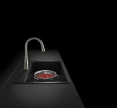 sink countertopresource.com a