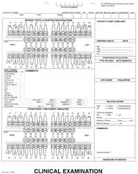 international clinical examination