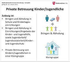 November 2020) zahlreiche branchen und einrichtungen müssen die kontaktdaten aller kundinnen und kunden/besucherinnen und besucher/teilnehmenden erfassen, wenn diese die geschäftsräume. Coronavirus