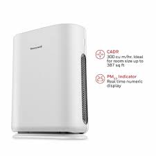 Top 6 Hepa Filter Air Purifiers 2019 To Buy Online