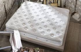 Lekelere Gore Koltuk Temizleme Puf Noktalari Konfor Mobilya Blog