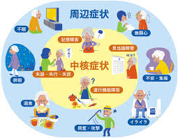 リヴァイ・アッカーマン (levi ackermann)は進撃の巨人に登場する架空の人物。 調査兵団の兵士長。人類最強の兵士として知られ、その実力は1人で1個旅団並の戦力とも噂される。 冷徹かつ無愛想。現実主義で口調も辛辣。 ã¯ã˜ã‚ã¦ã®æ–¹ã¸ èªçŸ¥ç—‡ã®ç—‡çŠ¶ã‹ã‚‰äºˆé˜² å¯¾å¿œæ–¹æ³•ã¾ã§ Lifullä»‹è­· æ—§home Sä»‹è­·