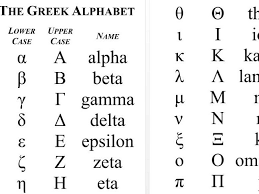 96 pieces wooden greek letter unfinished wooden letters single . The Greek Alphabet Small Teaching Resources