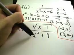 Finding The Domain Of A Function Made Easy Youtube