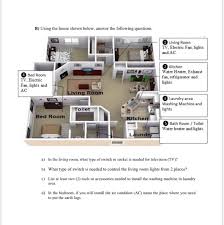 Solved B Using The House Shown Below Answer The Following Chegg Com