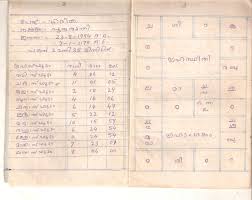 Aaryaprabha Haritha Psexiezpix Web Porn