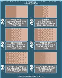 Pixel Art Blending Colors Or Dithering Pixel Art Pixel Art Tutorial Pixel Art Design