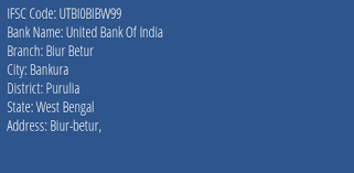 L'app iwbank, innovativa ed evoluta, ti consente di gestire servizi bancari, finanziari e di investimento. Ifsc Code Punb0199520 For Biur Betur Branch Punjab National Bank Bankura West Bengal Codeforbanks Com