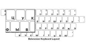 Electric kitchen knives top 10. Ukrainian Language Keyboard Labels