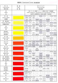 Jujotech Screen Printing Printing Ink Printing Machine