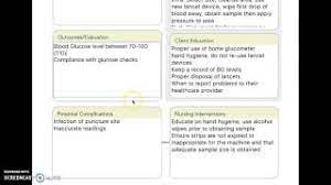Buck's extension traction is applied to an older client following a hip fracture. Ati Nursing Skill Template Youtube