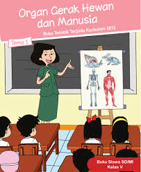 Rangkuman tema 1 kelas 4 subtema 1. Rangkuman Materi Tema 1 Subtema 3 Manikoroblog