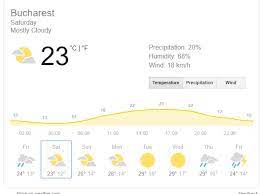 Vântul ssv se va transforma în vnv cu valori între 15 şi 25 km/h. Prognoza Meteo Pentru SambÄƒtÄƒ 25 Mai 2019 Cum Va Fi Vremea In BucureÈ™ti ConstanÈ›a IaÈ™i Cluj Napoca È™i BraÈ™ov