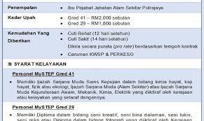 Sudah tahu ketentuan cuti sakit karyawan dari pemerintah? Evd3ngau4aid Uq Kerja Kosong Kerajaan