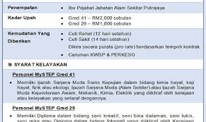 Tentunya dengan melapirkan bukti surat sakit dari dokter dengan ini mengajukan permintaan cuti sakit selama 7 (hari )hari karena saya menderita sakit dan. Evd3ngau4aid Uq Kerja Kosong Kerajaan