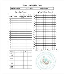 weight loss tracking spreadsheet template download wedding