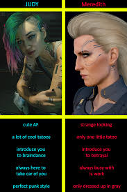 Spent a ridiculous amount of time researching and retracing all the judy's tattoos visible at the moment, hope that's close enough! Cyberpunk 2077 Waifu Comparaison Followersofcyberjudy