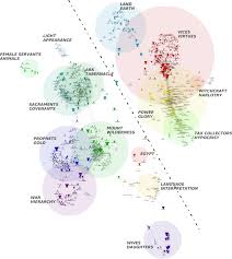 Nasb 1977 and because lawlessness is increased, most people's love will grow cold. The Protestant Bible The Printed Sermon And The Word S The Semantic Structure Of The Conformist And Dissenting Bible 1660 1780 Sciencedirect