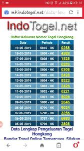 Resul Malam Ini Hk Malam Ini Result Brapa Bos Facebook