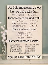 50th Anniversary Parents Gift Anniversary Party Decoration Etsy 50th Anniversary Party 60th Anniversary Parties 50th Anniversary Parents