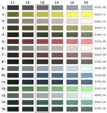 7 Sixteen Chromatic Patterns Extracted From A Ncs Color