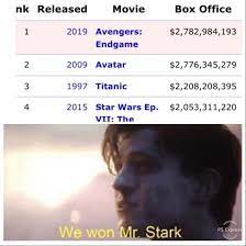 Avengers Endgame Finally Beat Avatar Avengers Endgame Know Your Meme