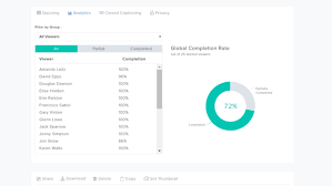 Camtasia relay can be used from any computer (on or off campus) with internet access. Video Learning Platform Techsmith Knowmia Techsmith