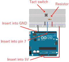 Oh, and on arduino uno board pinout, the physical pin 27 serial pin role should be sda instead of scl. The Basics Of Arduino Reading Switch States