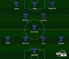 Tutti i possibili moduli e i probabili titolari. Le Formazioni Titolari Di Tutte Le Squadre Di Serie A Dopo Il Calciomercato Estivo Eurosport