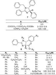 Volksblatt april 14 2007 germany 1/6 page color review. A Panoramic Review Of Il 6 Structure Pathophysiological Roles And Inhibitors Sciencedirect