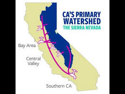 Discover the beauty hidden in the maps. Faucet Animation California S Primary Watershed Youtube