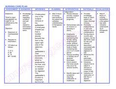 172 best nursing process images nursing process nursing