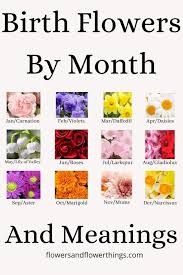 Birth Flowers By Month And Meaning Flowersandflowerthings In 2020 Birth Month Flowers Birth Flowers March Birth Flowers