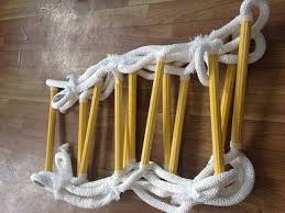 Image result for FOTO FOTO ALAT SAFETY KONSTRUKSI