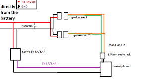 As in all car electronic installations, start by disconnecting the ground cable from the car battery. Diy Car Audio Noise When The Source Device Is Charging From The Same Power Source Electrical Engineering Stack Exchange