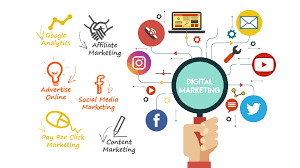 Digital Agency|Online marketing|Social media marketing|Digital marketing