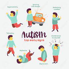 Browse 25,118 autism spectrum disorder stock photos and images available, or search for autism treatment or question to find more great stock photos and pictures. Autism Early Signs Of Autism Syndrome In Children Vector Illustration Royalty Free Cliparts Vectors And Stock Illustration Image 109814009