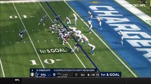 1 day ago · the los angeles chargers are set to face off against the dallas cowboys on sunday, sept. V6kk 3rlcrjejm
