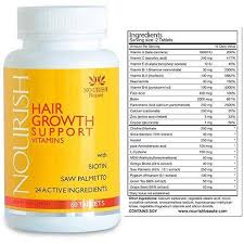 Though the supplement isn't new, its popularity is growing — particularly among men who wish to promote hair growth and. Nourish Beaute Hair Vitamins For Hair Loss And Thinning That Promotes Ninthavenue Europe