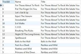 Sqlite Inner Join With Examples
